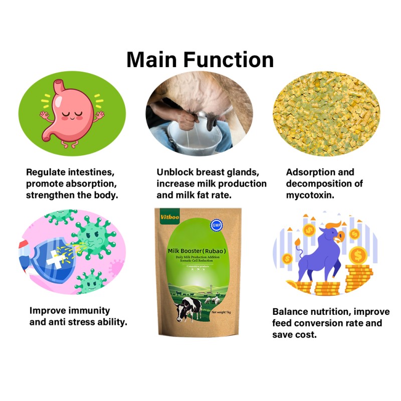 Cattle Milk Booster Supplier - Vitamin Mineral Goat Milk Enhancer