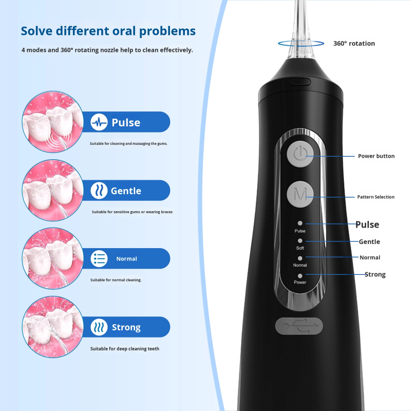 Dental Flosser Manufacturer - Adult Electric Portable Calculus Cleaner