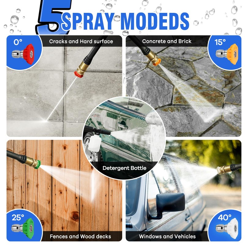 Electric Pressure Washer Supplier - 2.5 GPM Portable High Pressure Cleaner