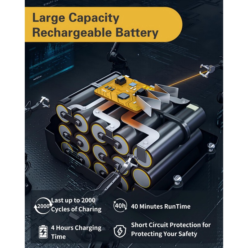 Cordless Pressure Washer Manufacturer - 1200PSI Battery Powered Portable