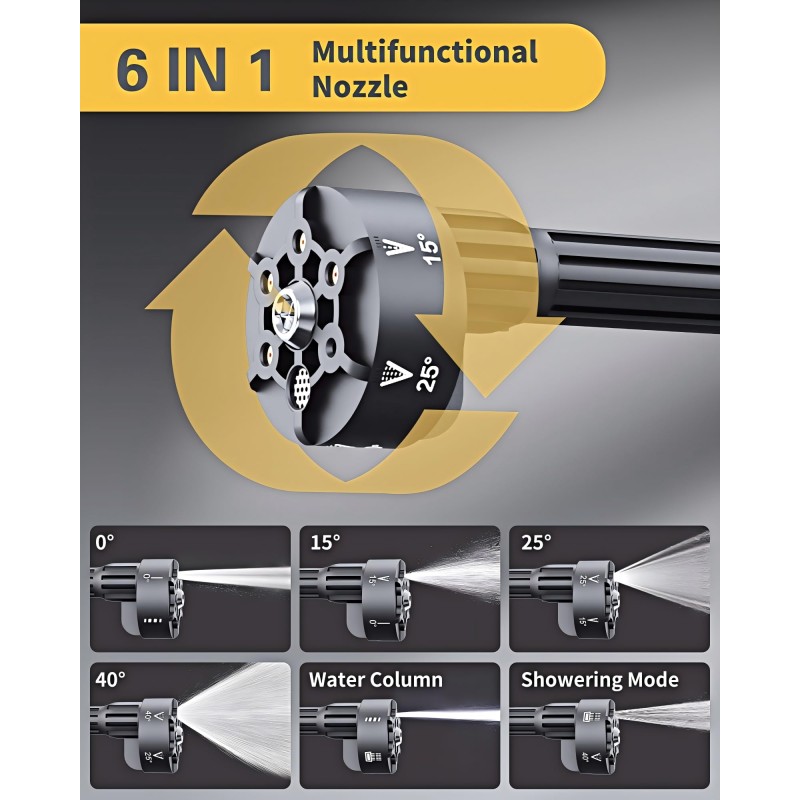 Cordless Pressure Washer Manufacturer - 1200PSI Battery Powered Portable