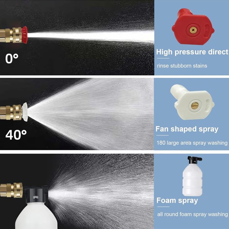 Cordless Car Washer Factory - 48V High Pressure Portable Spray Gun