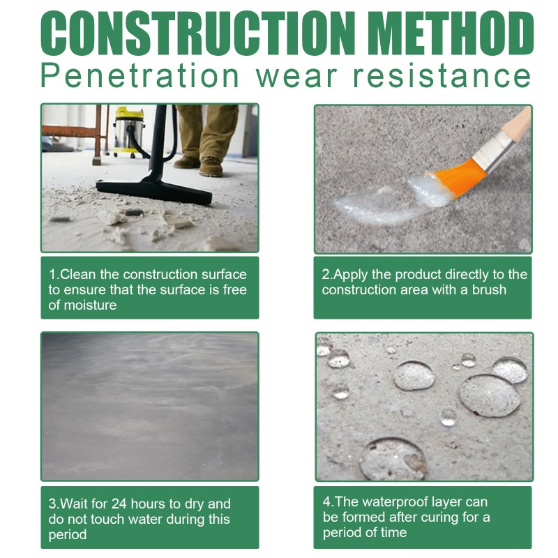 Waterproof Coating Manufacturer - Cementitious for Concrete Roof