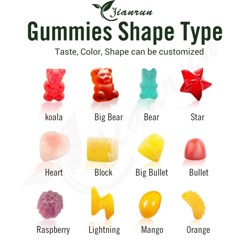 Multivitamin Capsules Factory - OEM Custom B C E D Complex