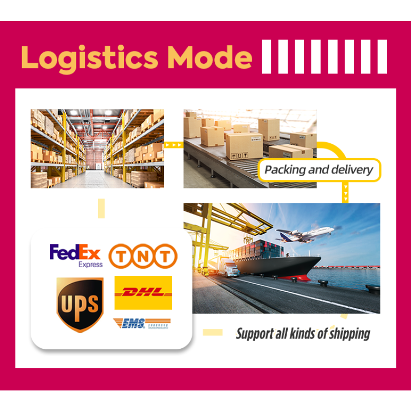 Pet Crate Factory - Free Samples Custom Airline Approved Travel