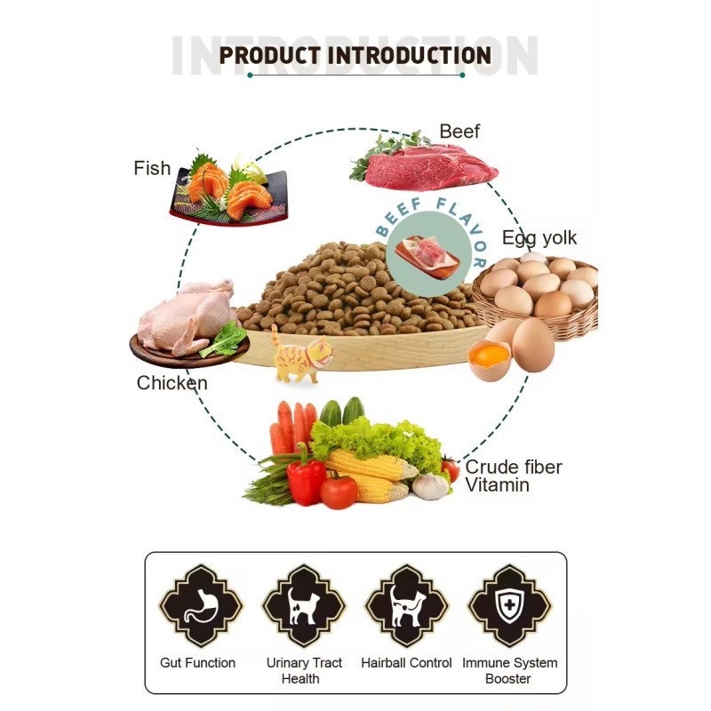 Dry Dog Food Supplier - OEM Premium High Protein Nutrition Formula