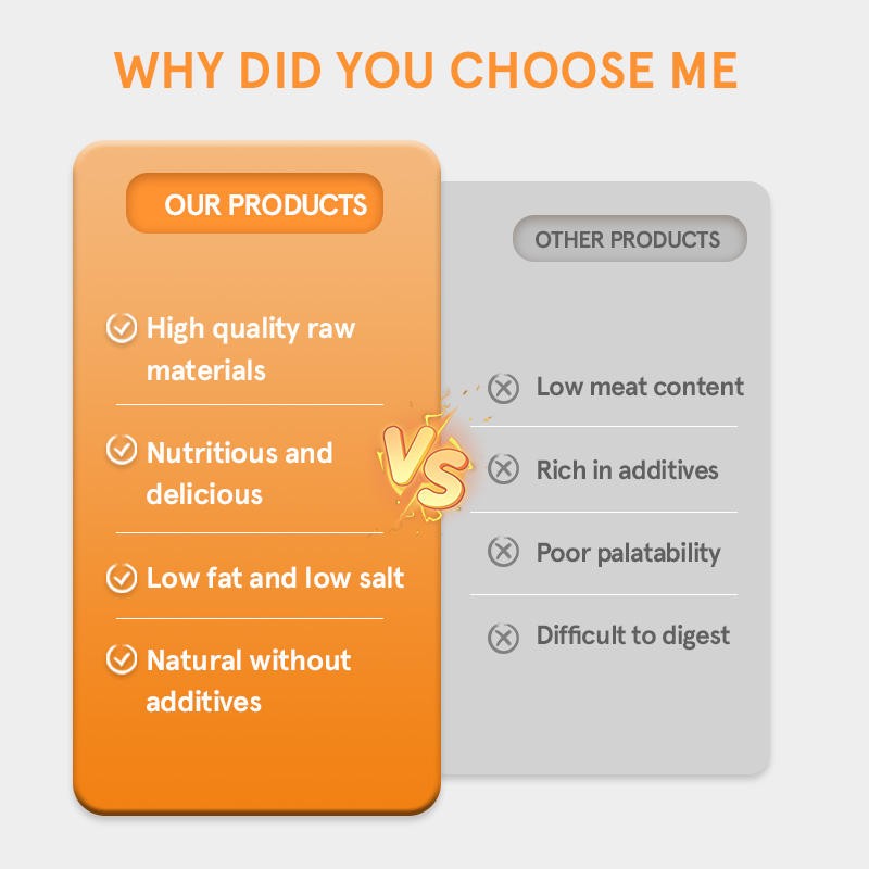 Cat Food Factory - OEM 25-45% Protein Tuna Salmon Chicken Formula