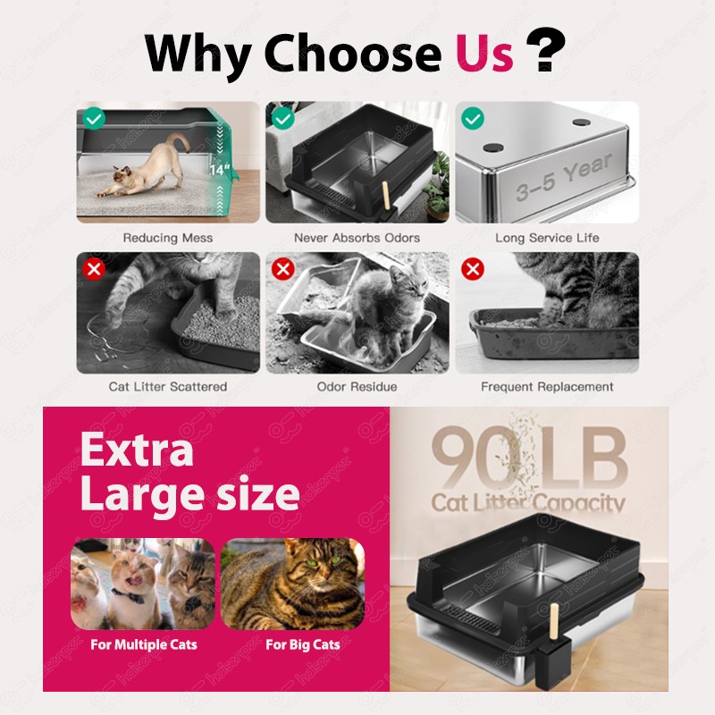 Cat Litter Box Factory - OEM XXL Self Cleaning 70*50*30cm