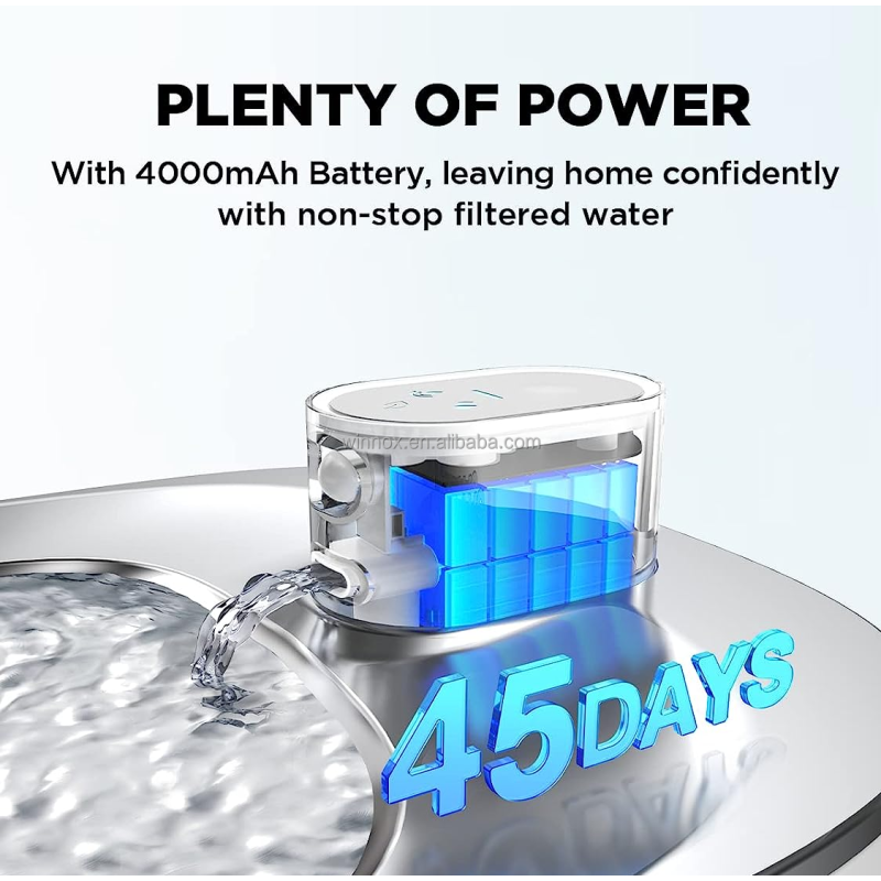 Pet Water Bowl Factory - Wireless Sensor Automatic Fountain