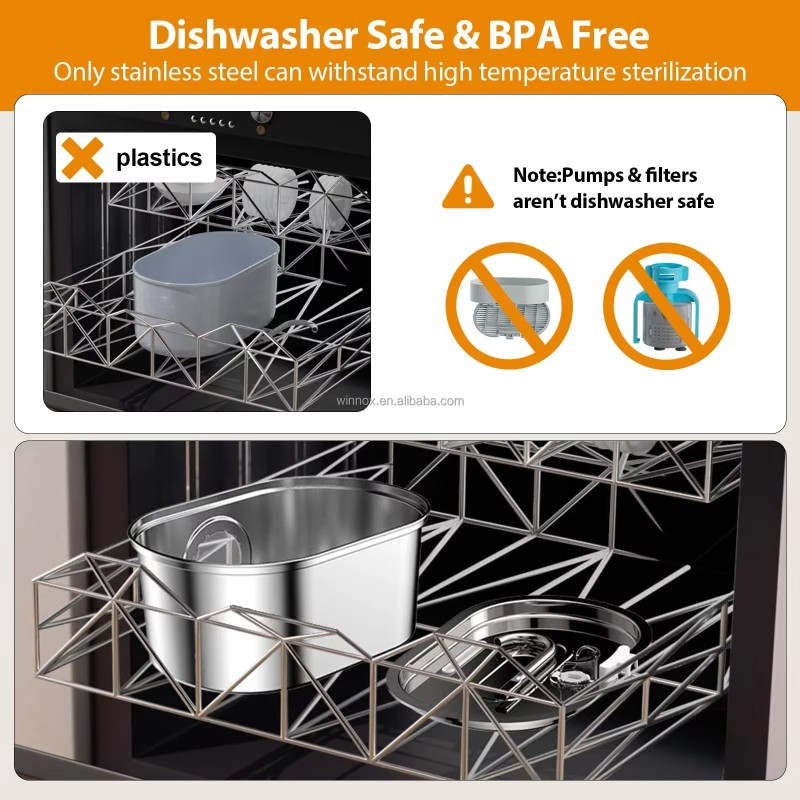 Pet Water Dispenser Manufacturer - 304 Stainless Steel 3.2L