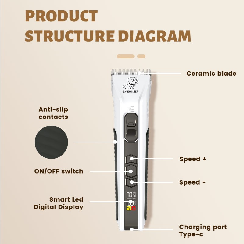 Pet Hair Clipper Manufacturer - Professional 12V Heavy Duty