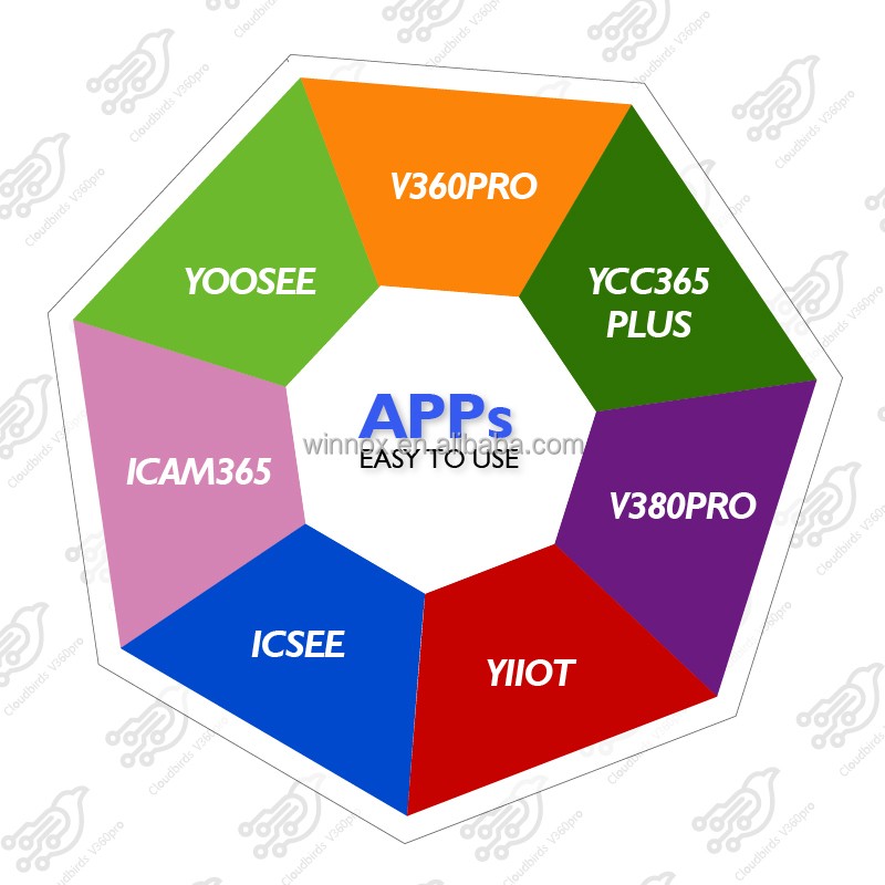 Pet Companion Toy Supplier - Voice Monitoring Intercom Laser