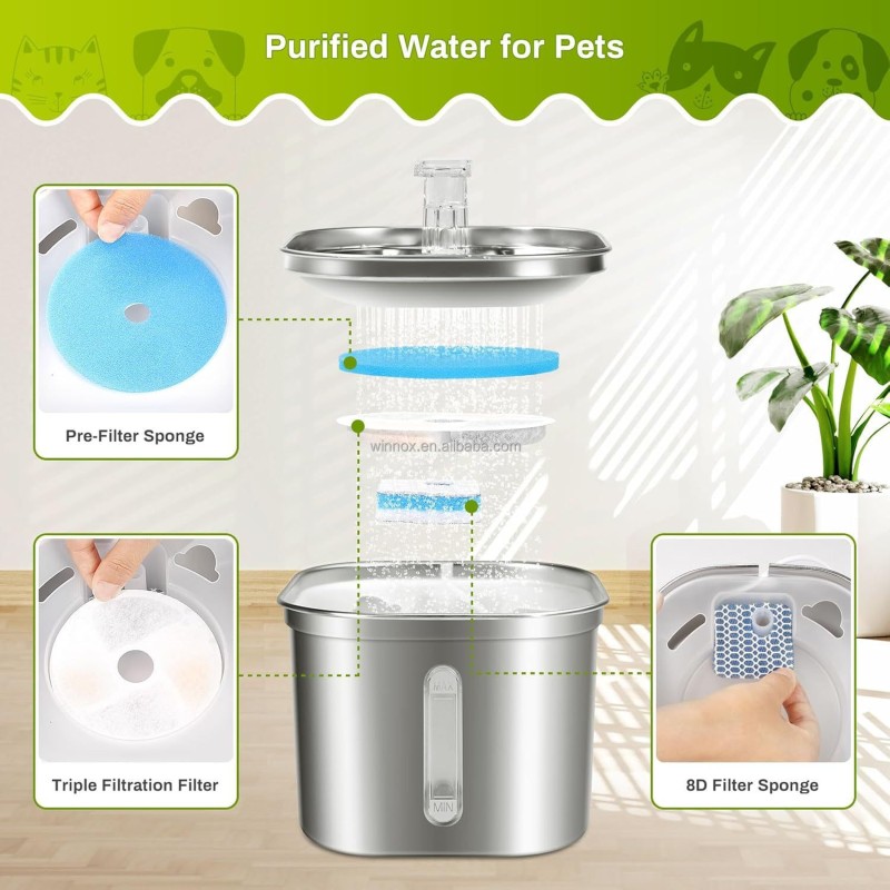 Pet Fountain Supplier - Automatic Stainless Steel Dispenser