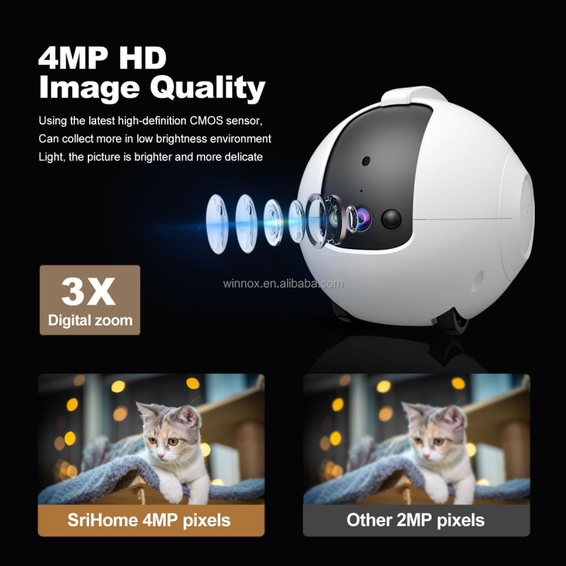 Pet Camera Factory - Mini Movable Battery-Powered AI