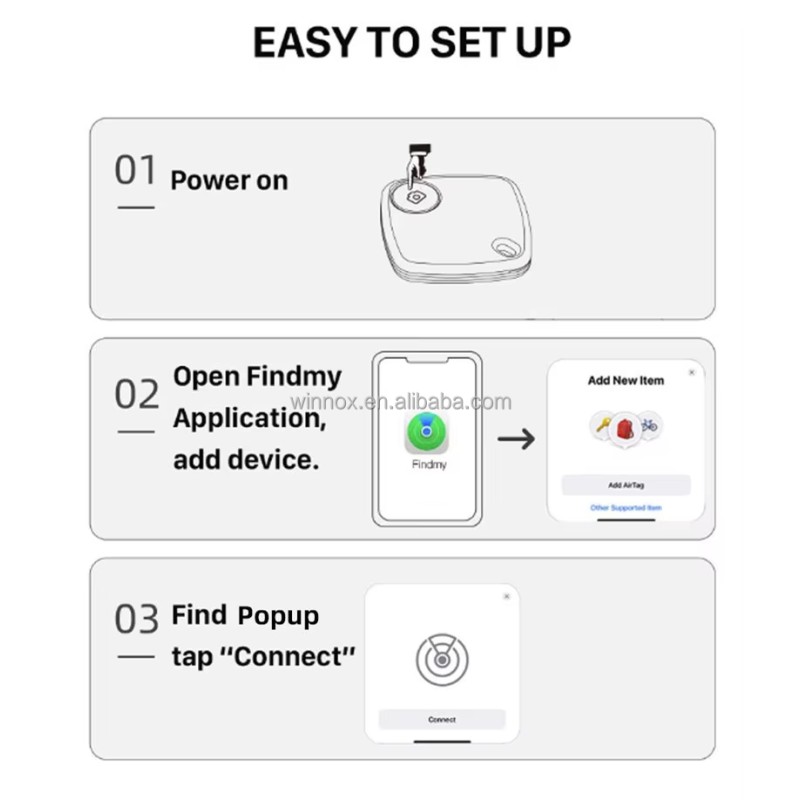 GPS Locator Manufacturer - MFi Certified Find My Tag