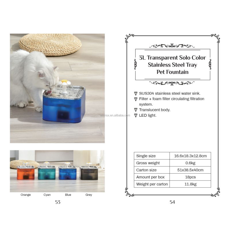 Pet Water Fountain Supplier - Portable Plastic Customizable