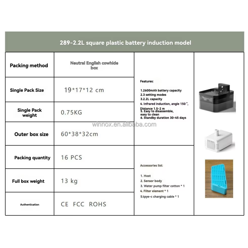 Pet Water Fountain Factory - 2.2L Wireless Auto 2600mah