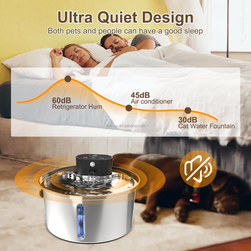 Cat Fountain Supplier - Wireless Battery Operated 5000mah