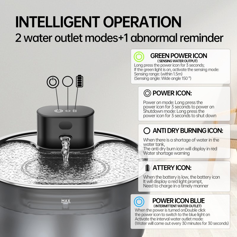 Cat Fountain Factory - Automatic Circulation Charging Water