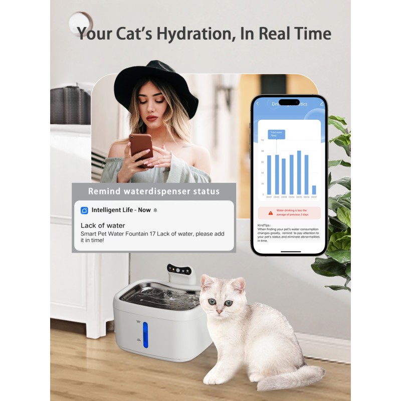 Pet Water Fountain Supplier - 2.5L Ultra Quiet WIFI App