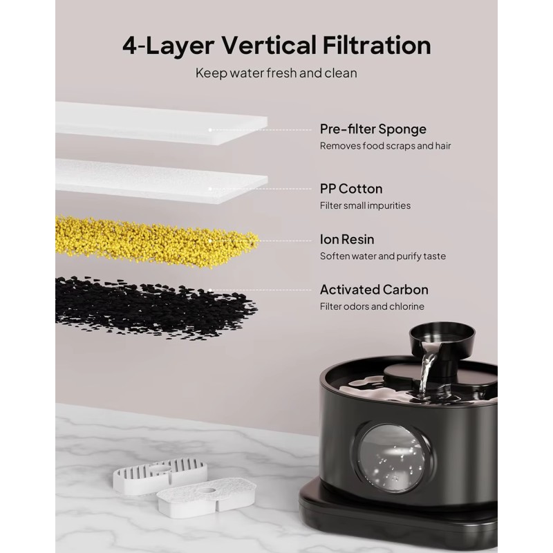 Pet Water Fountain Factory - 2600mAh Battery Sensor Technology