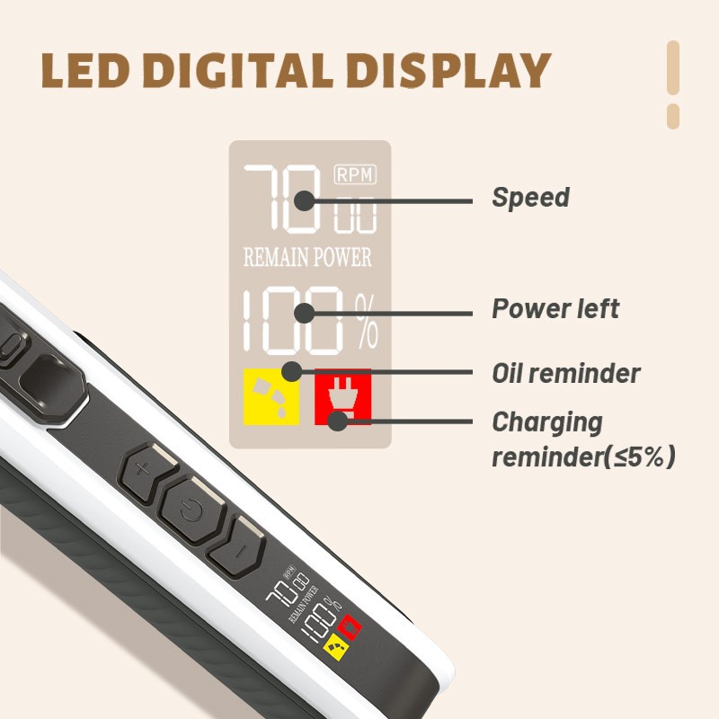 Pet Hair Clipper Manufacturer - Professional 12V Heavy Duty