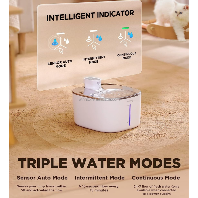 Pet Water Bowl Factory - Wireless Sensor Automatic Fountain