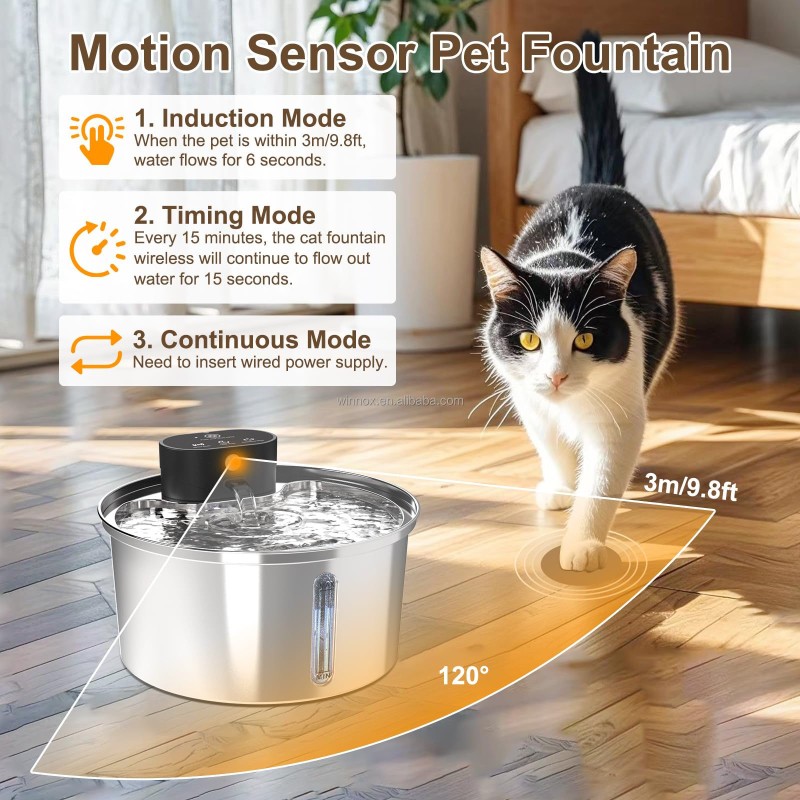 Cat Fountain Supplier - Wireless Battery Operated 5000mah