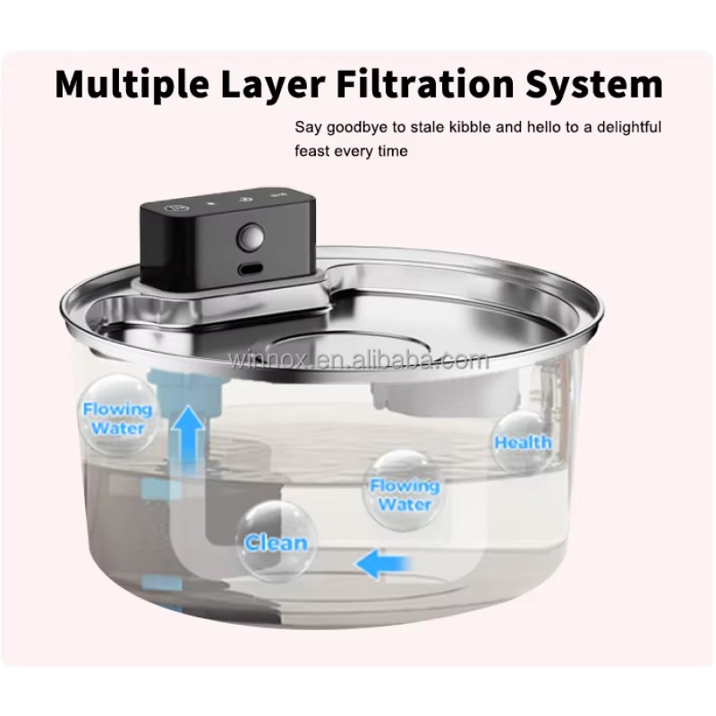 Pet Water Dispenser Manufacturer - 3.2L Battery Operated Sensor