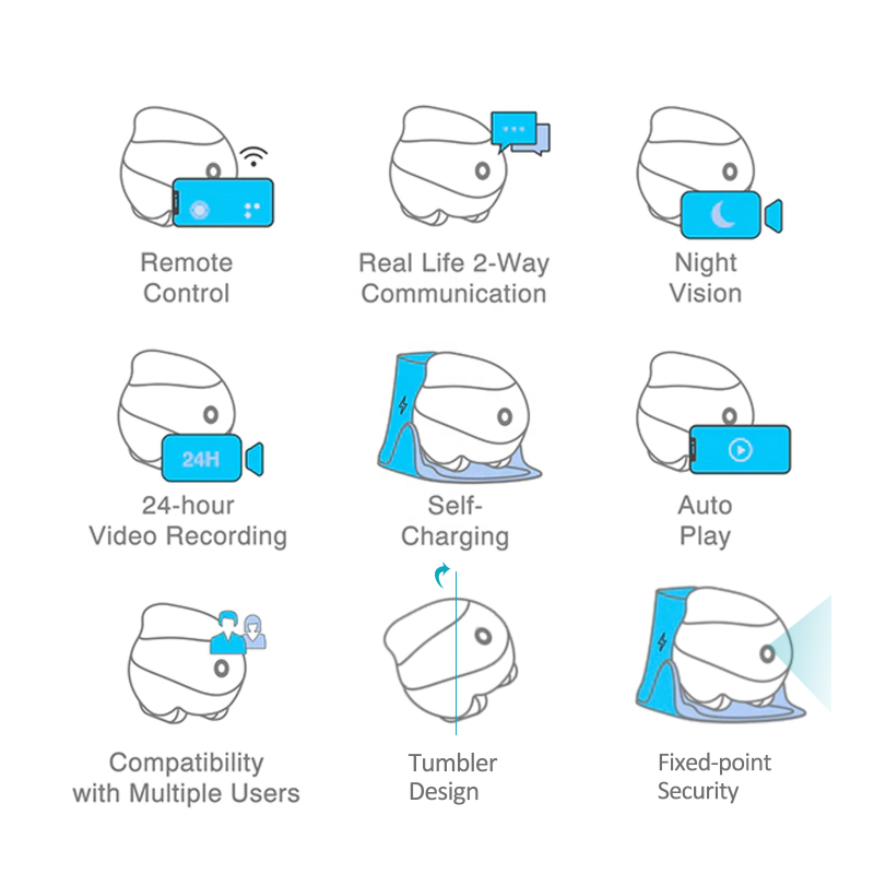 Pet Camera Manufacturer - 1080P Battery Auto-Recharge