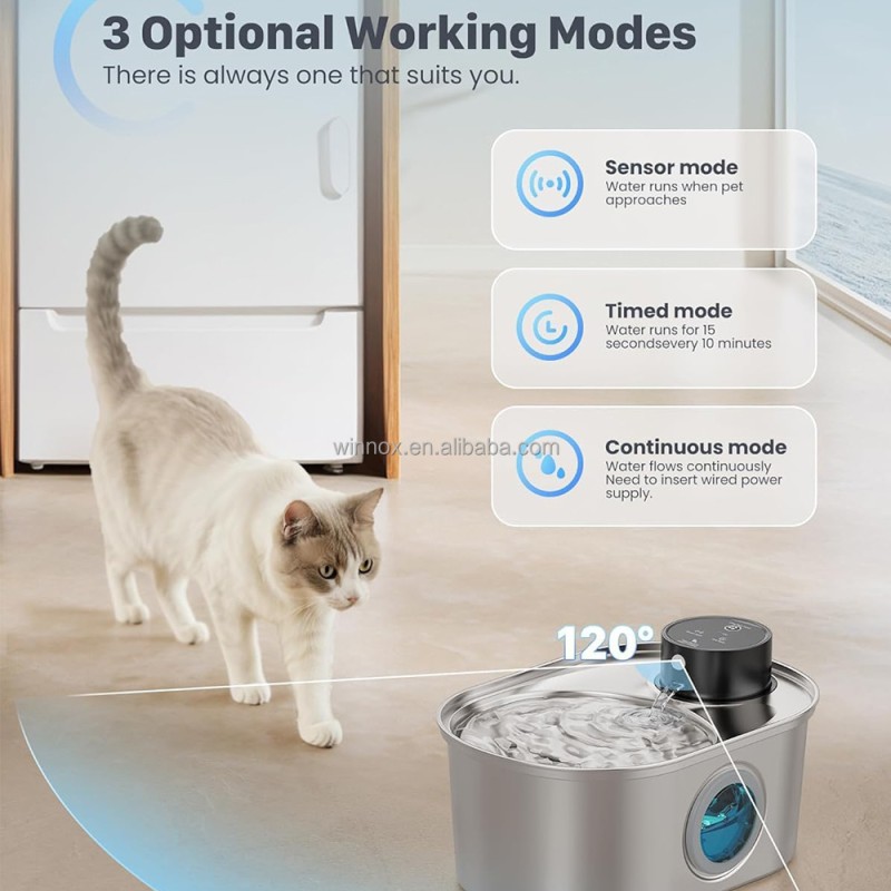 Pet Water Bowl Factory - Smart Induction Raised Wireless