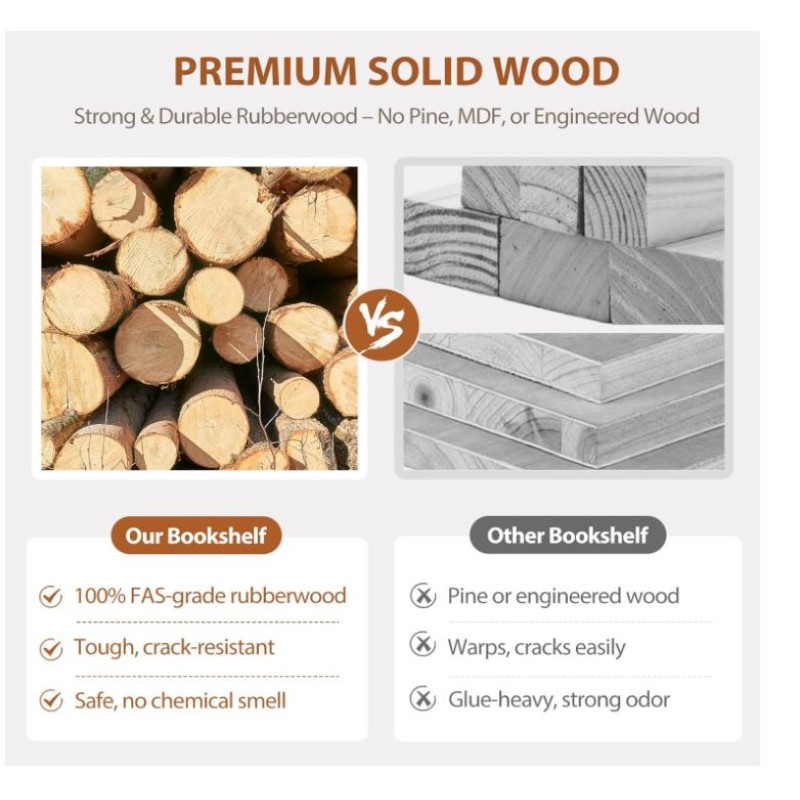 Rotating Bookshelf Supplier - 6 Tier Round 360 Spinning