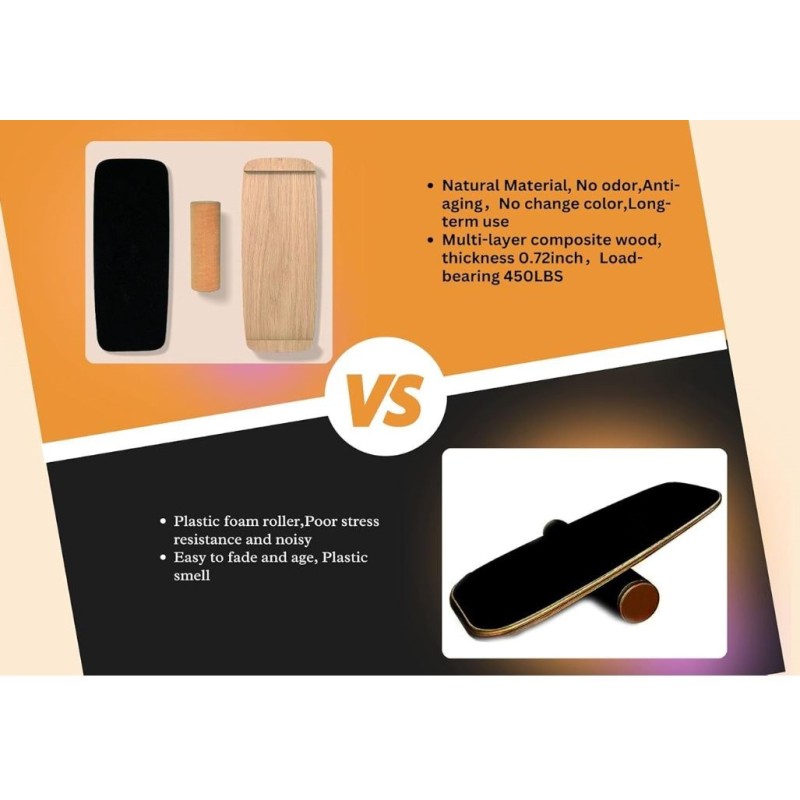 Surf Balance Board Factory - Wooden Wobble Board Trainer