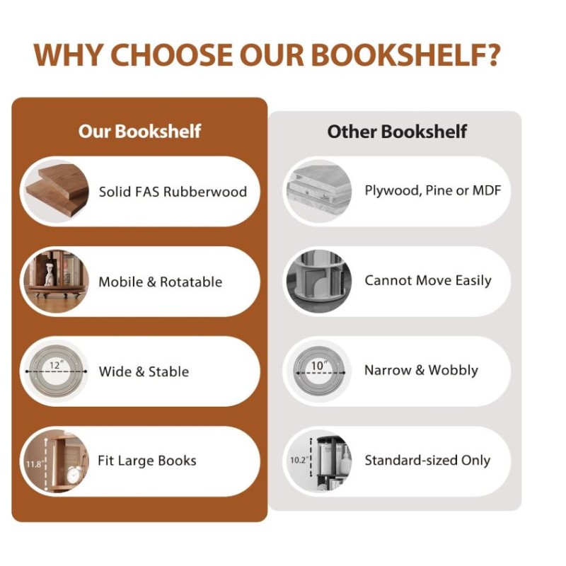 Rotating Bookshelf Supplier - 6 Tier Round 360 Spinning