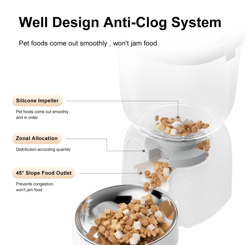 Smart Pet Feeder Manufacturer - 4L Auto No Networking Required