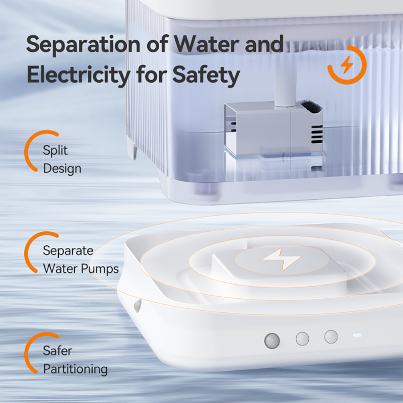 Interactive Water Fountain Supplier - 3L Wireless Auto Drinking Design