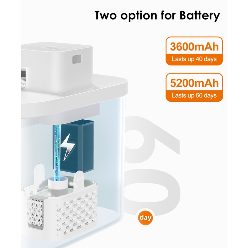 Automatic Water Dispenser Manufacturer - Ultra Quiet Wireless 4L Sensing