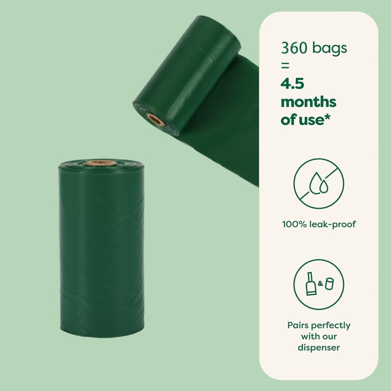 Dog Poop Bags Manufacturer - 20 Pack Custom Logo Printed Wholesale