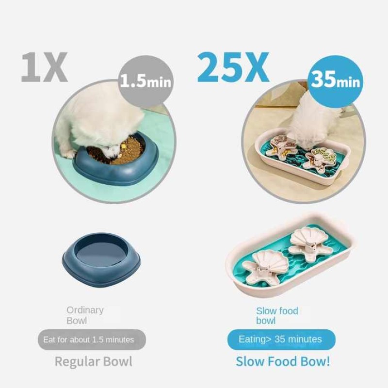 Dog Slow Feeder Manufacturer - Customized Non-Slip Maze Toy