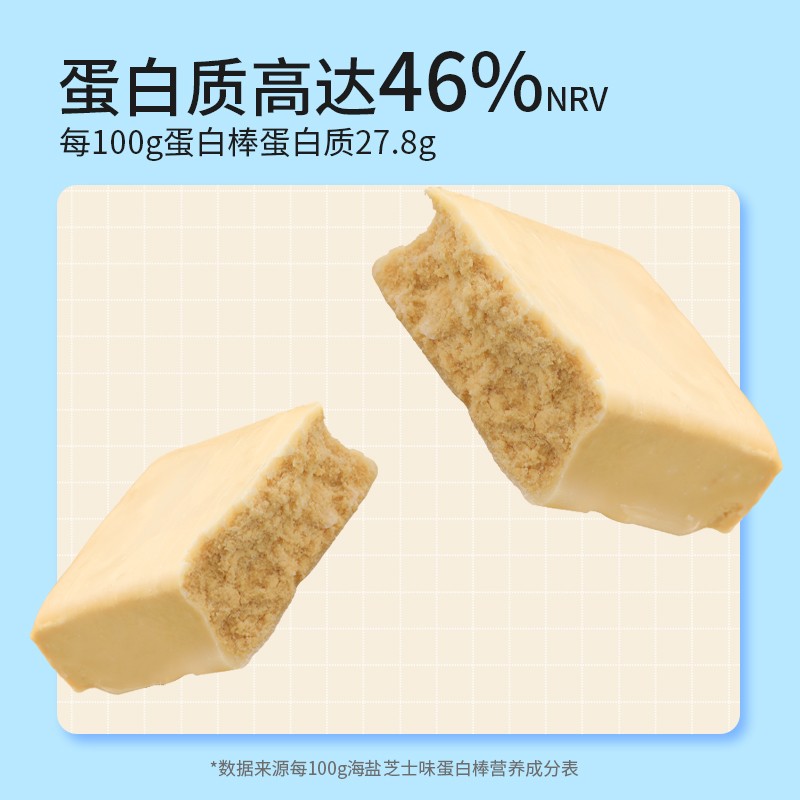 Protein Bars Manufacturer - OEM Custom Box Packaging Snacks