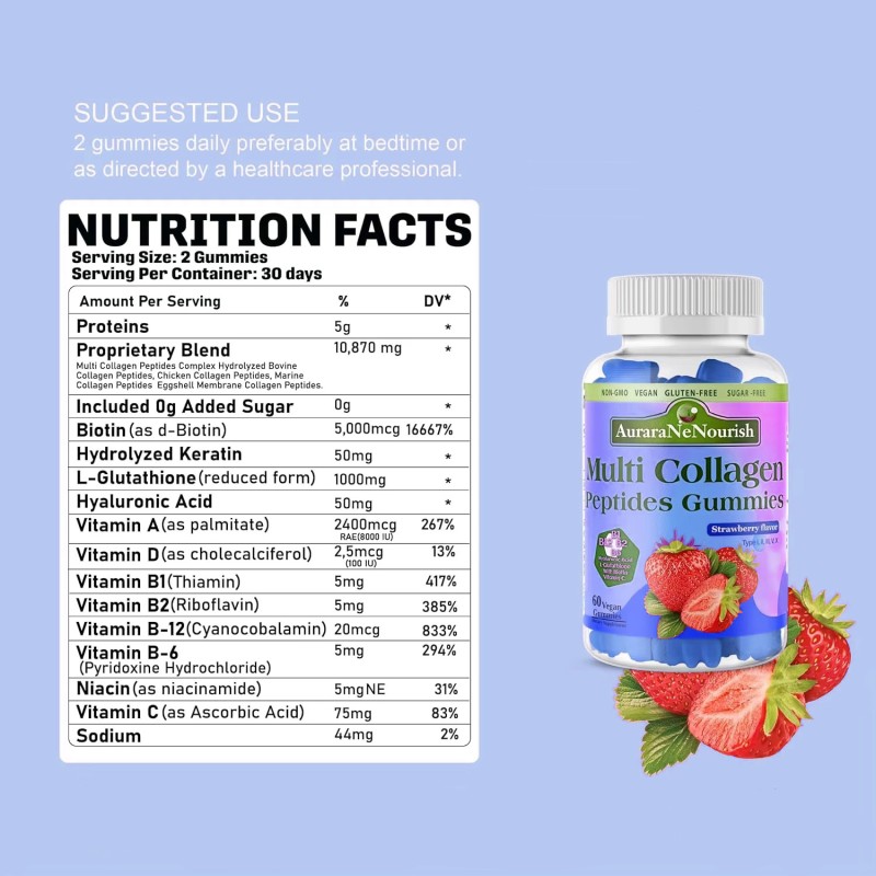 Collagen Peptides Gummies Factory - OEM Custom Biotin Hyaluronic Acid