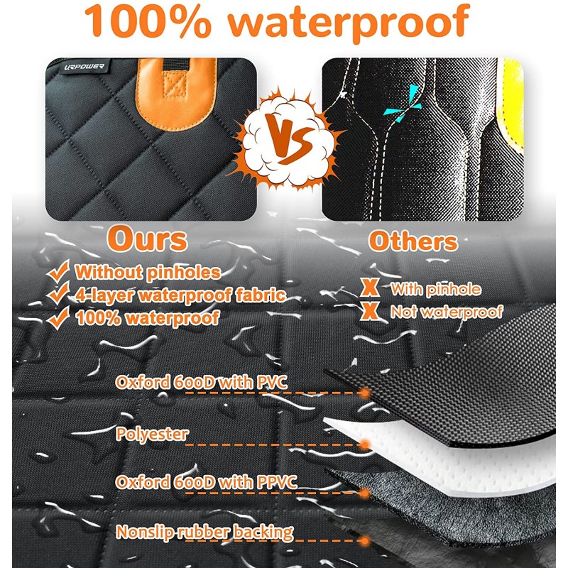 Dog Seat Cover Factory - Detachable Mesh Visual Window Waterproof