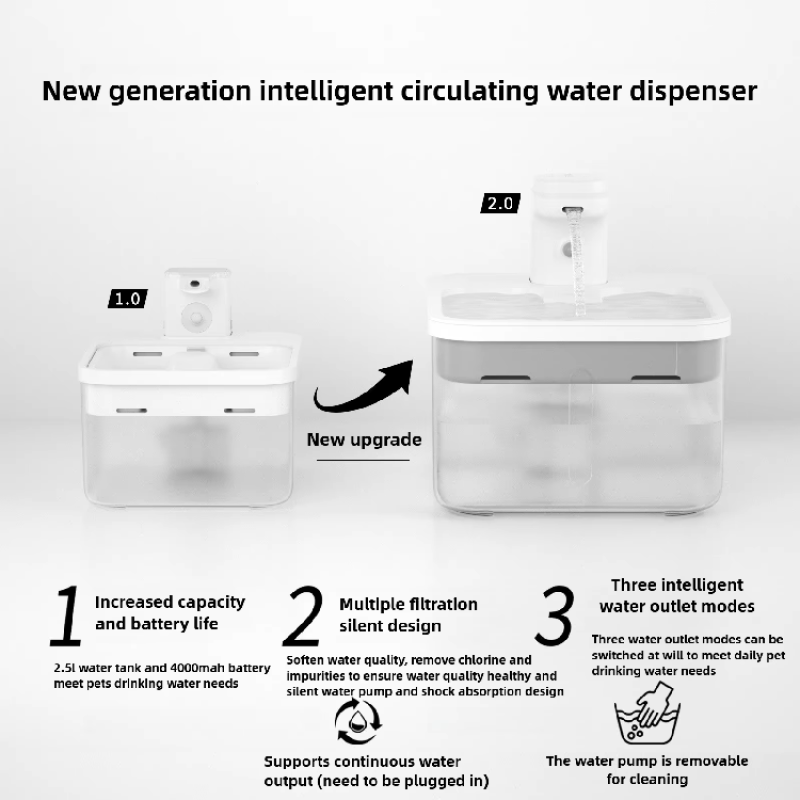 Smart Water Dispenser Factory - Silent LED Light Motion Sensor Filtered