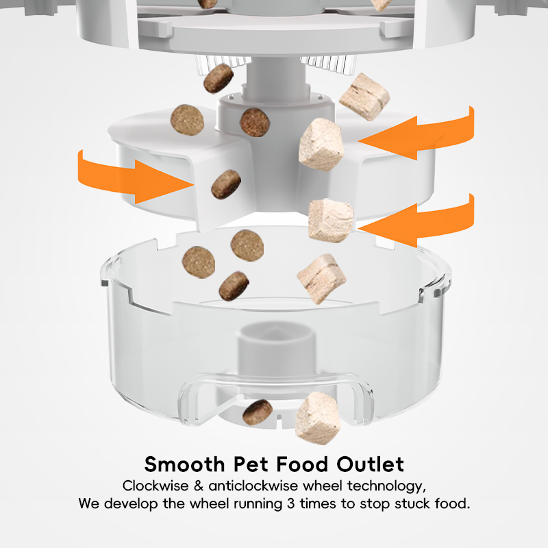 Automatic Pet Feeder Factory - Intelligence App Control WiFi Smart