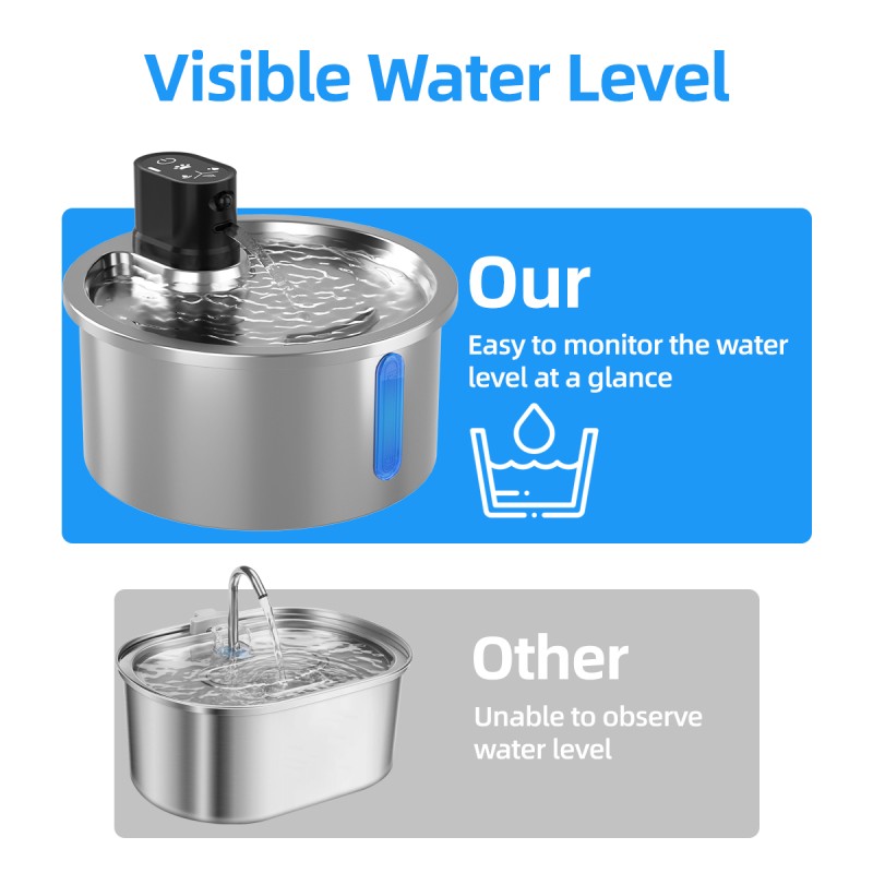 Cat Water Fountain Manufacturer - New Design Stainless Steel Quiet Pump