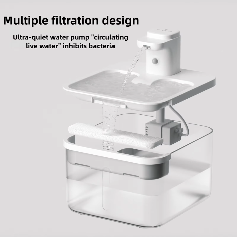 Automatic Drinking Bowl Manufacturer - High Quality Quiet Pump LED Light