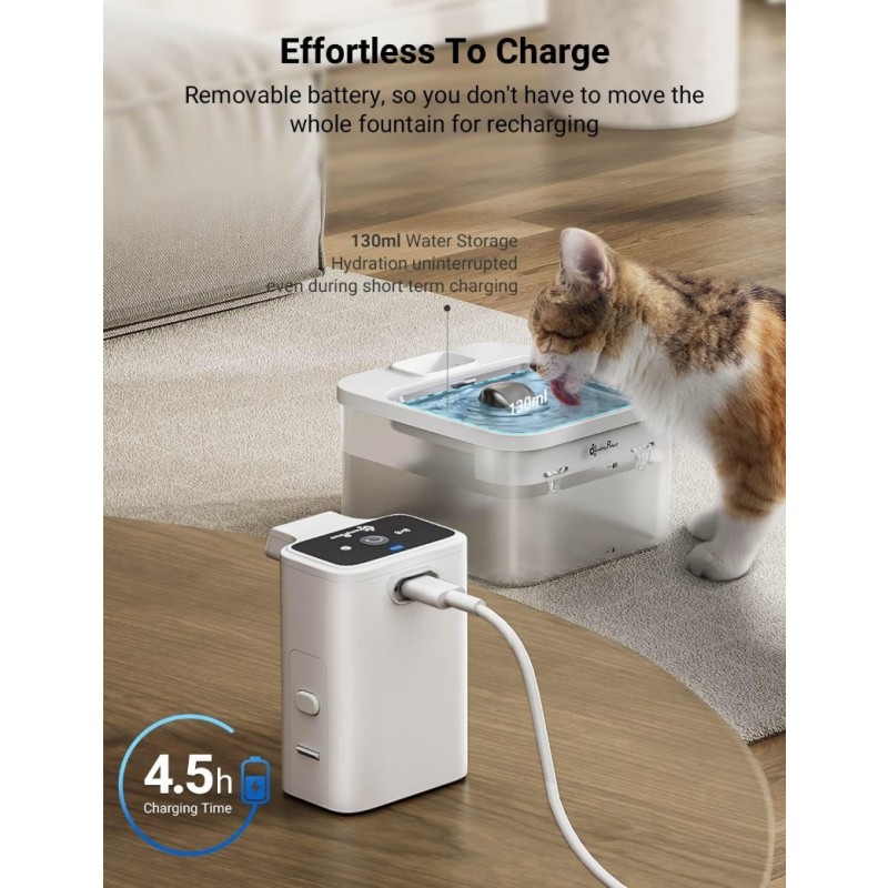 Automatic Water Dispenser Factory - Hot Sale 4000mAh Wireless Sensor Plastic