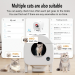 Pet Cleaning & Grooming Products