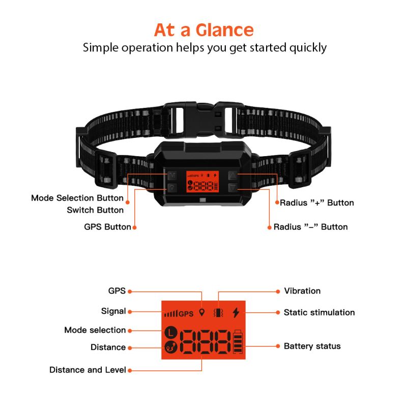 Dog Training Collar Manufacturer - Accurate GPS Wireless Plastic Fence System