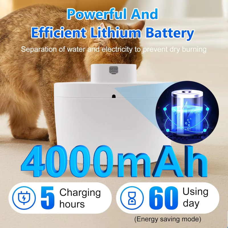 Automatic Water Dispenser Factory - 2.6L Capacity Wireless Smart Filter Bowl